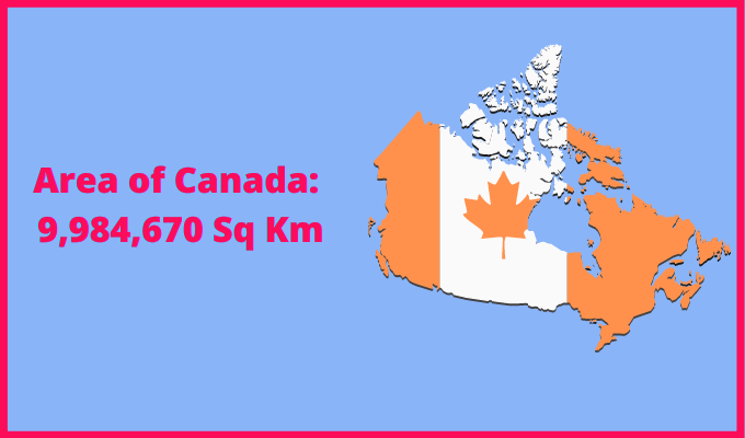Area of Canada compared to India