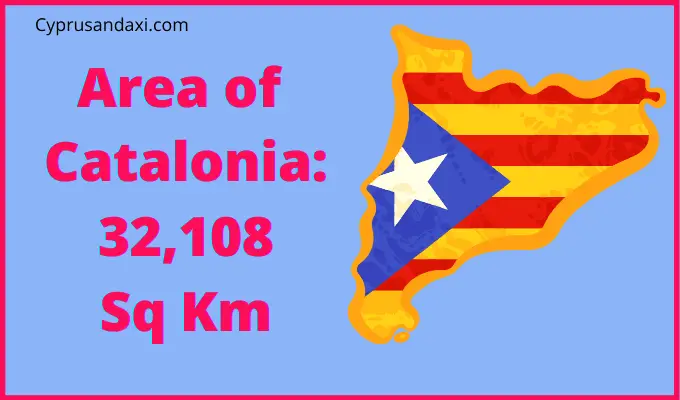 Area of Catalonia compared to Scotland