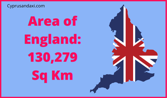 Area of England compared to Albania