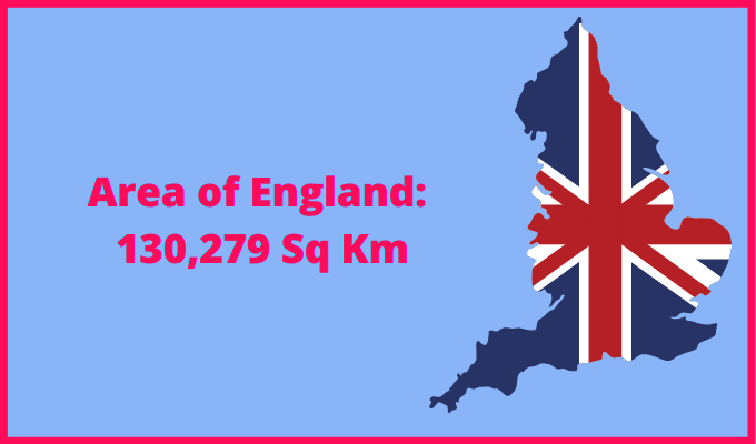 Area of England compared to Bulgaria