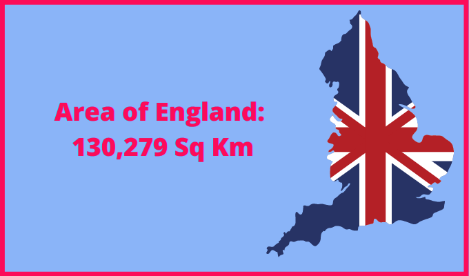 Area of England compared to Canada