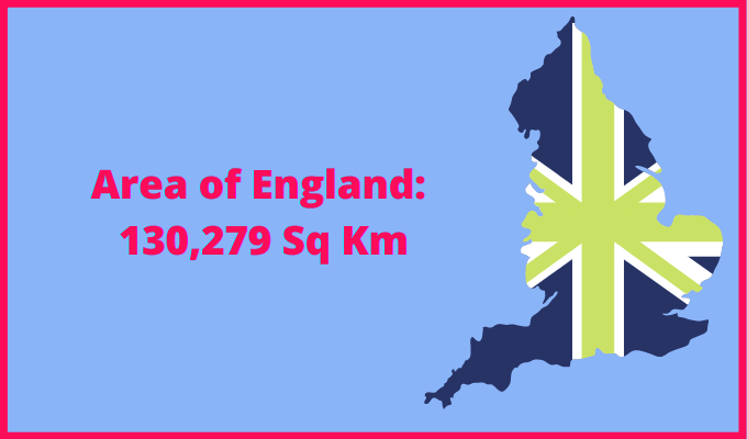 Area of England compared to Colorado