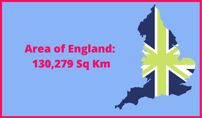 Area of England compared to Cuba