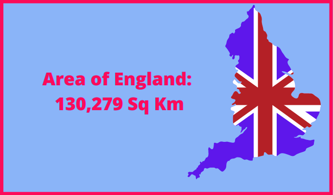 Area of England compared to Illinois