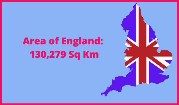 Area of England compared to Jamaica