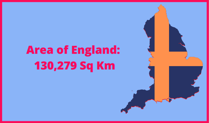 Area of England compared to Missouri