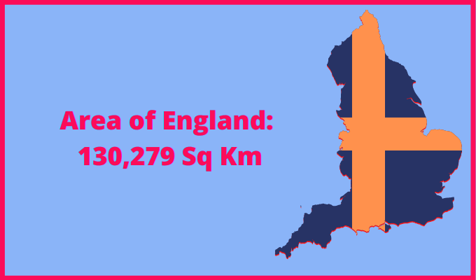 Area of England compared to Ohio