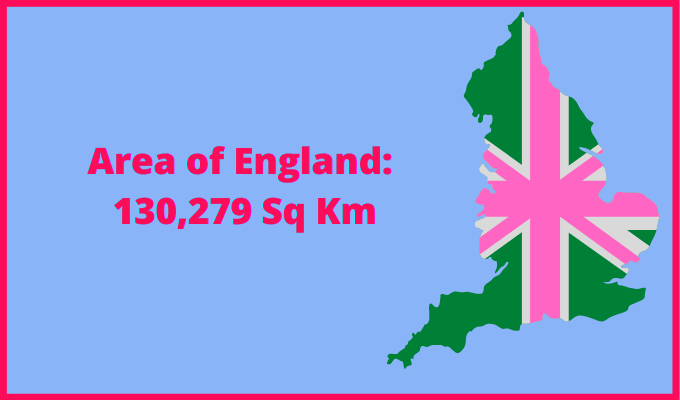 Area of England compared to Romania
