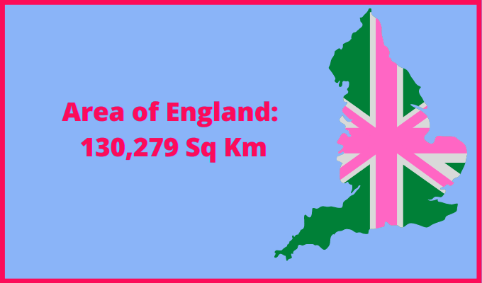Area of England compared to Scotland