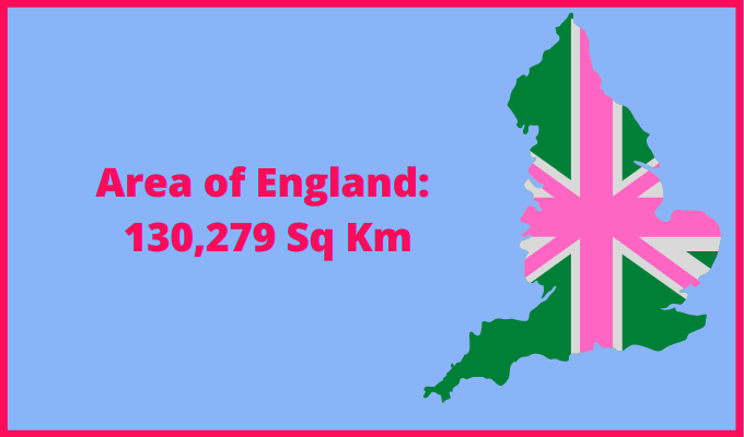 Area of England compared to South Australia