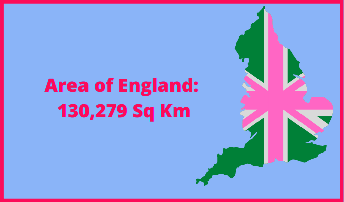 Area of England compared to South Korea