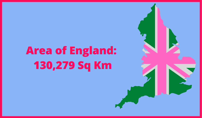 Area of England compared to Sri Lanka