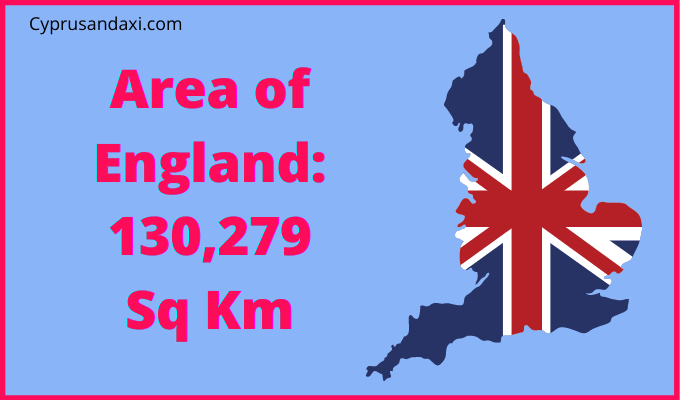 Area of England compared to the Sahara Desert