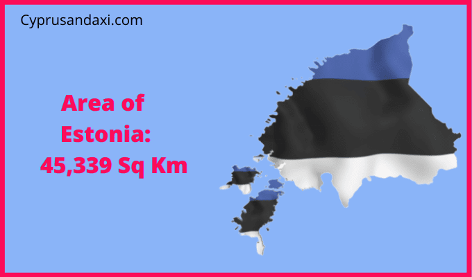 Area of Estonia compared to Wales