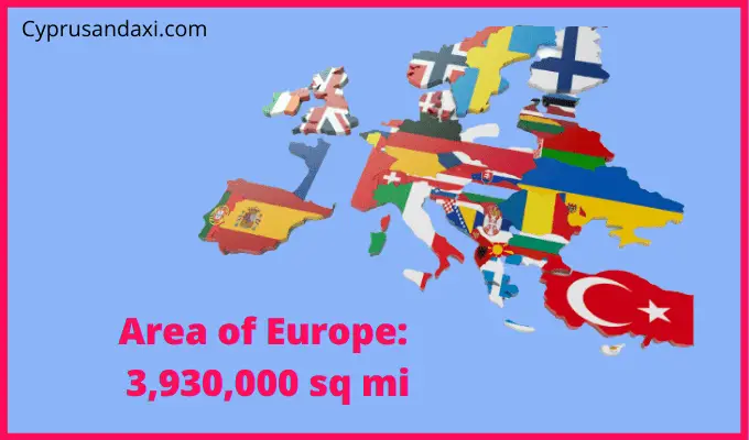 Area of Europe compared to Australia