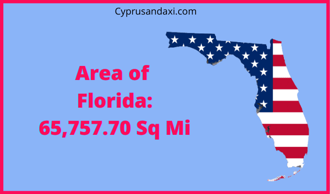 Area of Florida compared to Scotland