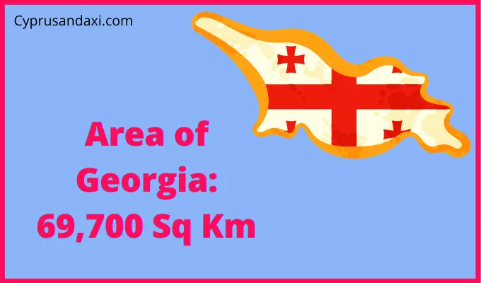 Area of Georgia compared to the UK