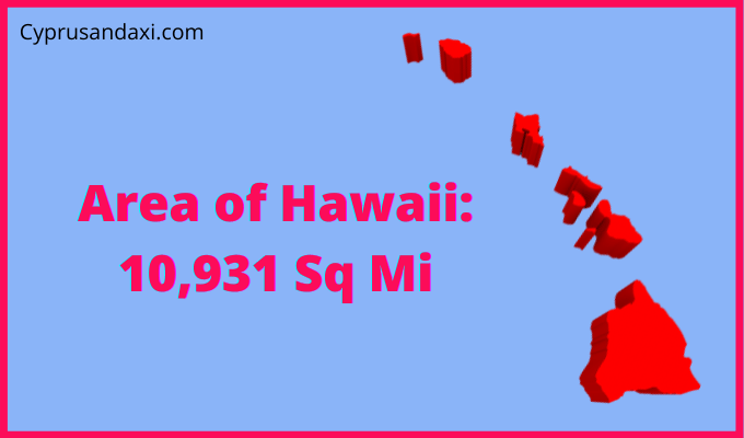 Area of Hawaii compared to Canada