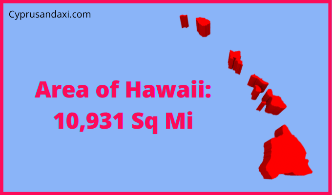 Area of Hawaii compared to England