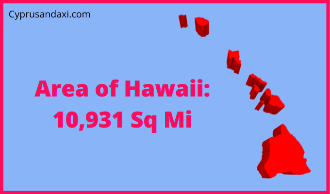 Area of Hawaii compared to Scotland