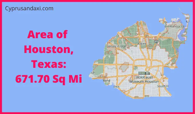 Area of Houston compared to Australia