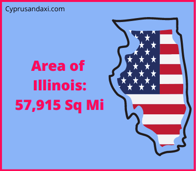 Area of Illinois compared to England