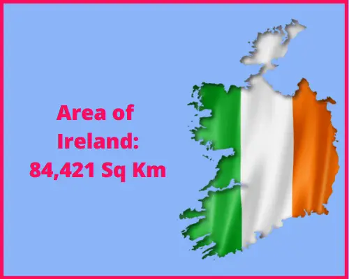 Area of Ireland compared to Australia
