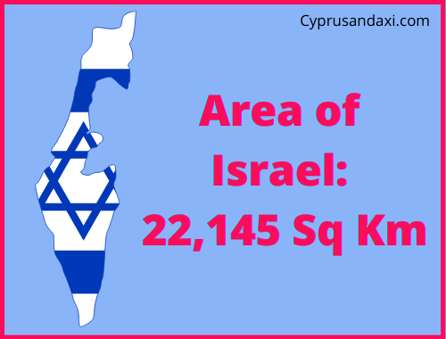Area of Israel compared to Malta