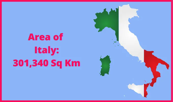 Area of Italy compared to Australia