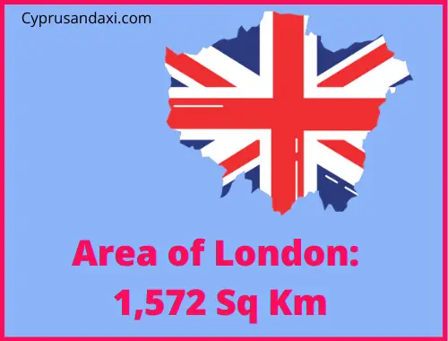 Area of London compared to Australia