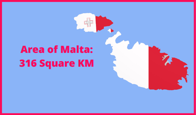 Area of Malta compared to Bosnia and Herzegovina