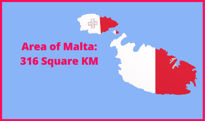 Area of Malta compared to England