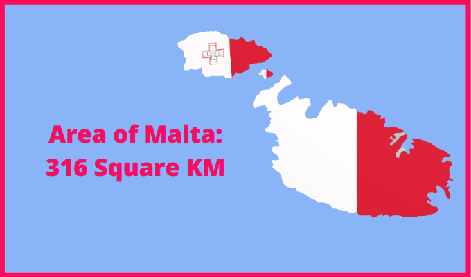 Area of Malta compared to Italy