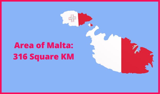 Area of Malta compared to Latvia