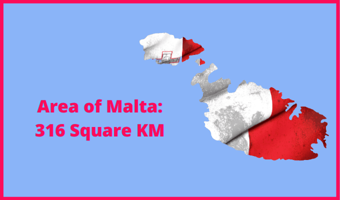 Area of Malta compared to Tunisia