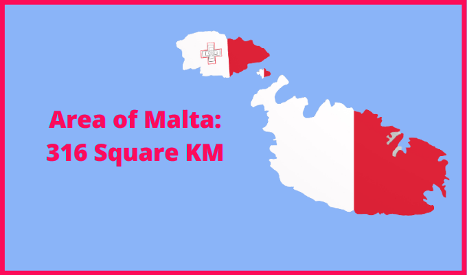 Area of Malta compared to california