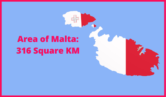 Area of Malta compared to the Czech Republic