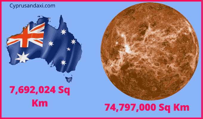 Area of Mercury compared to Australia