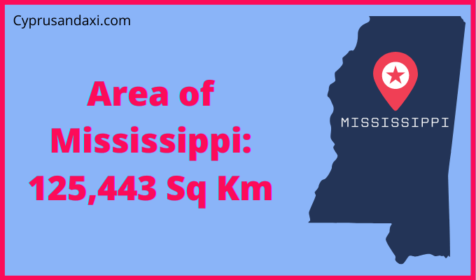 Area of Mississippi compared to the UK
