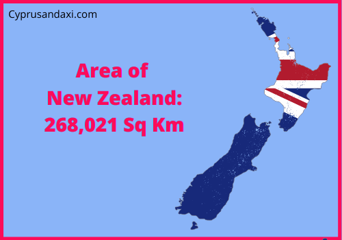 Area of New Zealand compared to Australia