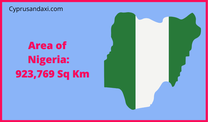 Area of Nigeria compared to Canada
