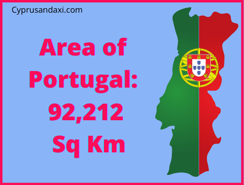 Area of Portugal compared to Canada