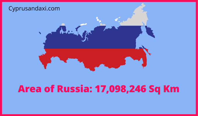 Area of Russia compared to Canada
