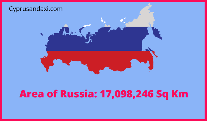 Area of Russia compared to England