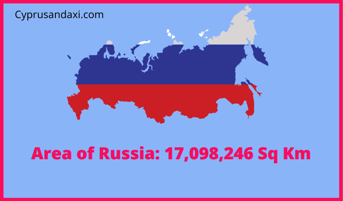 Area of Russia compared to Malta