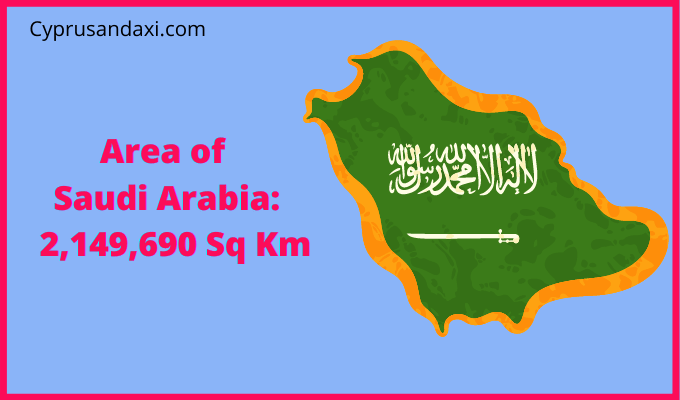 Area of Saudi Arabia compared to Australia