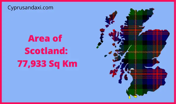 Area of Scotland compared to Alaska