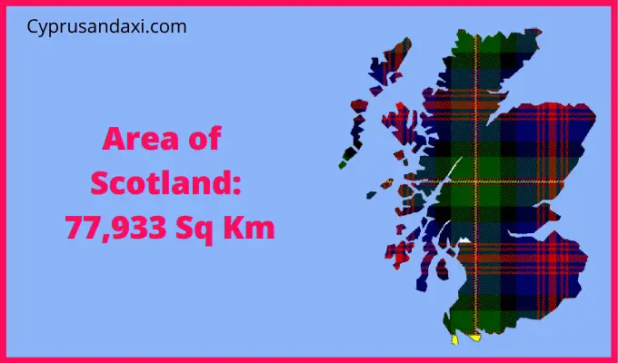 Area of Scotland compared to Belgium
