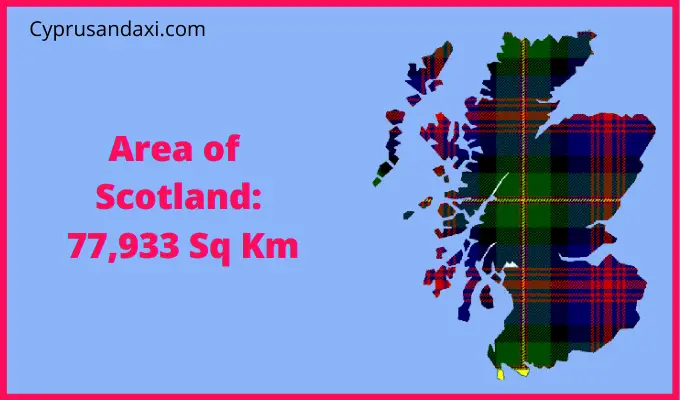 Area of Scotland compared to England