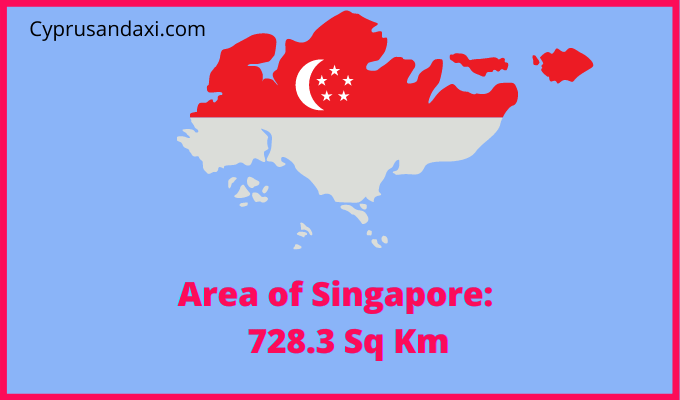 Area of Singapore compared to Canada